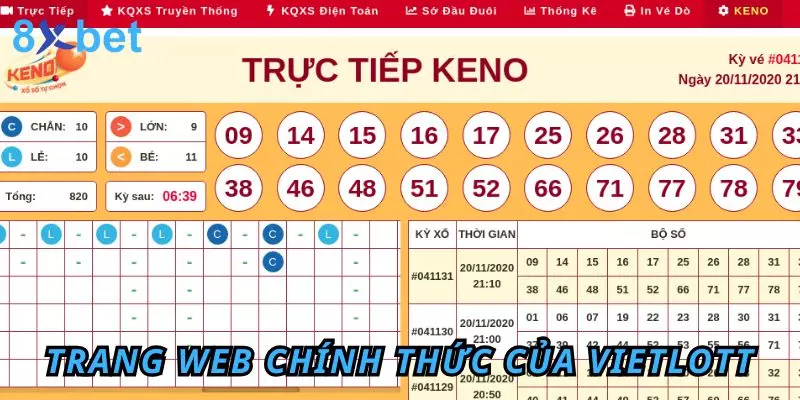 Website chính thức Vietlott